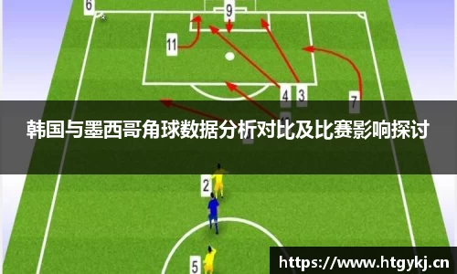 必一·运动