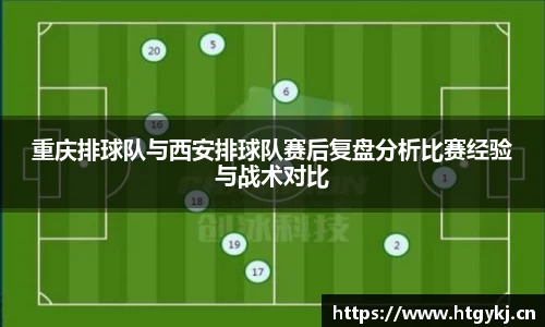 重庆排球队与西安排球队赛后复盘分析比赛经验与战术对比