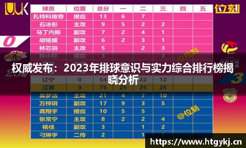 权威发布：2023年排球意识与实力综合排行榜揭晓分析
