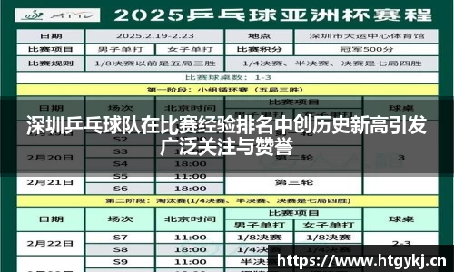 深圳乒乓球队在比赛经验排名中创历史新高引发广泛关注与赞誉