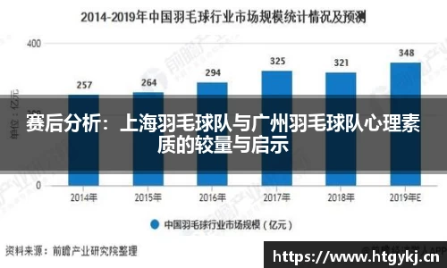 赛后分析：上海羽毛球队与广州羽毛球队心理素质的较量与启示