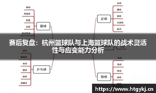 赛后复盘：杭州篮球队与上海篮球队的战术灵活性与应变能力分析