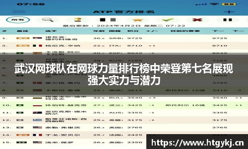 武汉网球队在网球力量排行榜中荣登第七名展现强大实力与潜力
