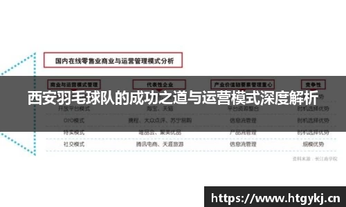 西安羽毛球队的成功之道与运营模式深度解析